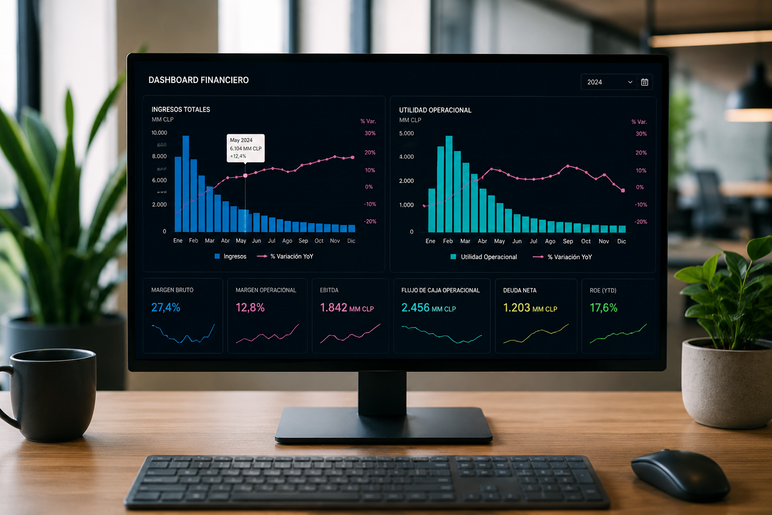Datos y benchmark